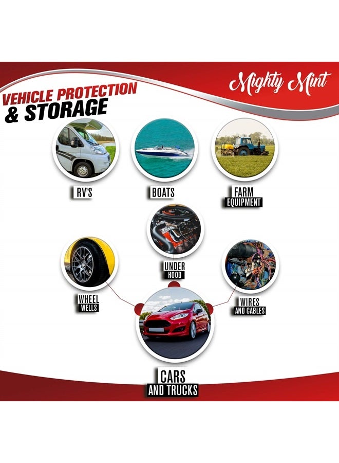 Mighty Mint Rodent Repellent Spray for Vehicle Engines and Interiors - Cars, Trucks, RVs, & Boats - Image 3