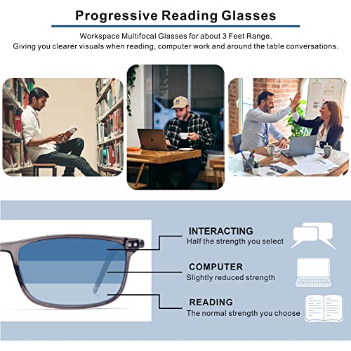 SKYOAK Superior Extremely Light Progressive Multifocus Reading Glasses Men, Skyoak Aluminum Arm TR90 Frame Blue Light Blocking Multifocal Computer Readers Spring Hinge No Line (for Mid-Near Range approx 3ft) - Image 2