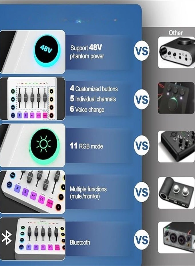 Self-media audio mixer sound card for live streaming, podcast recording, video gaming (white)  - Image 2