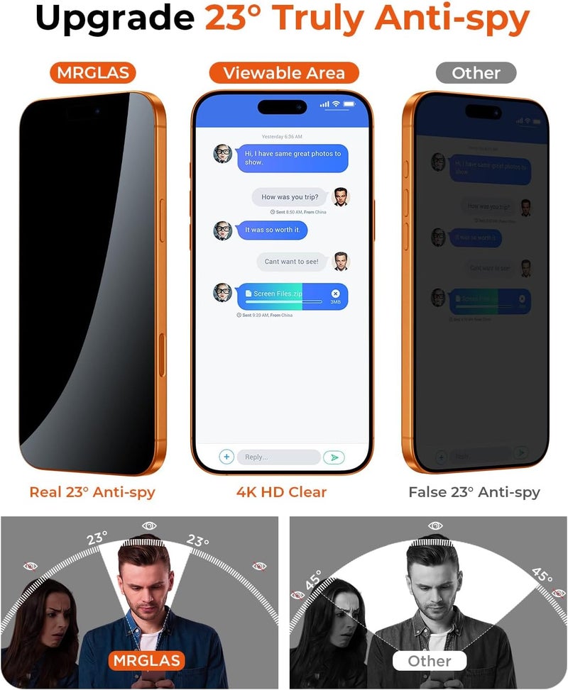 MRGLAS TOP 9H+ Glass 2+2 Packs for iPhone 17 Pro Max Privacy Screen Protector with Camera Lens Protector [Zero Bubble][10X Military Protection] 17 ProMax Tempered Glass Full Edge Coverage,Case-Friend - Image 3