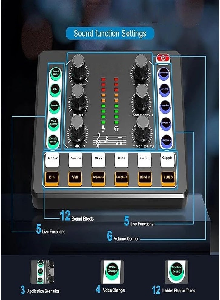 Live Sound Card, Portable DJ, Controller Audio Processor with Mixer, Effects, Voice Changer, Great for Live Streaming/Podcasting/Gaming (Black) - Image 3