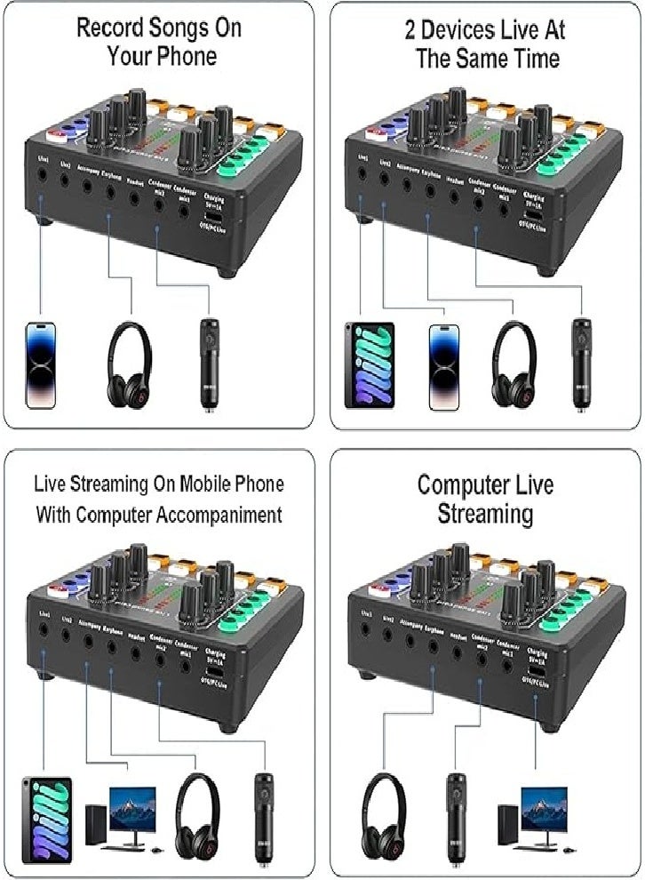 Live Sound Card, Portable DJ, Controller Audio Processor with Mixer, Effects, Voice Changer, Great for Live Streaming/Podcasting/Gaming (Black) - Image 2