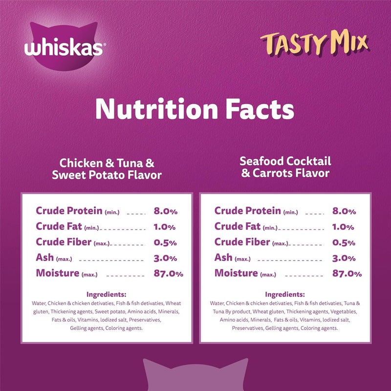 Whiskas Junior Tasty Mix, Land and Sea Collection in Gravy, 12x70g Wet Cat Food for Kittens - Image 4