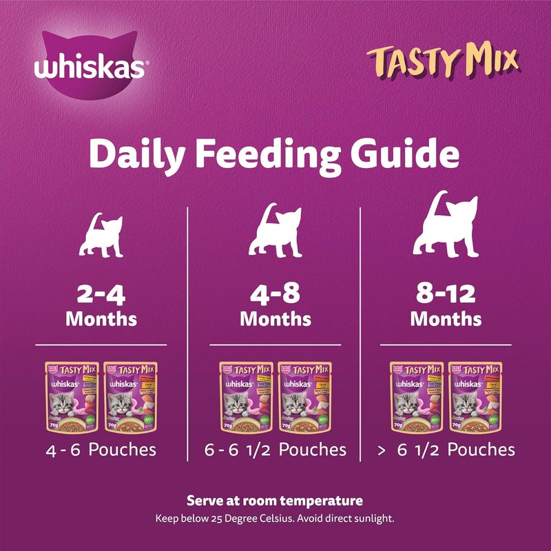 Whiskas Junior Tasty Mix, Land and Sea Collection in Gravy, 12x70g Wet Cat Food for Kittens - Image 5