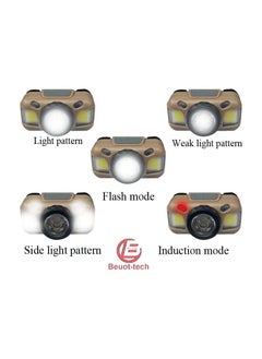 Rechargeable and waterproof motion sensor headlamp - pzsku/ZE0E3670DC434A9C86BF1Z/45/_/1716282785/766c7403-8e1e-456a-b4ef-6970a90d3720