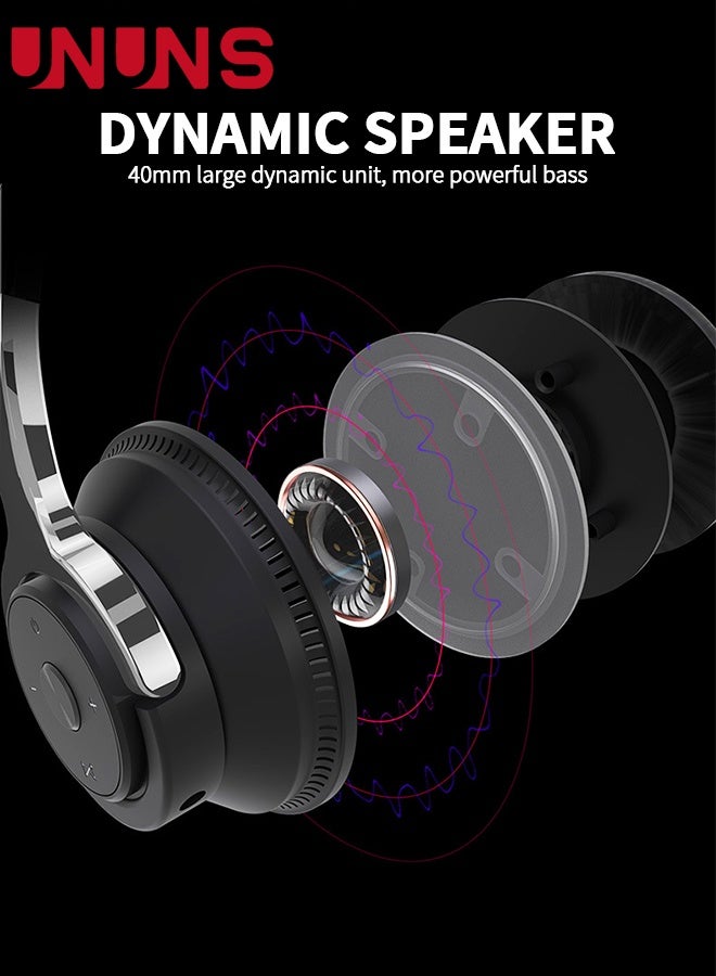 UNUNS Bluetooth Headphones Over Ear,Foldable Wireless With 6 EQ Modes,HiFi Stereo Headset Built-in Mic,Soft Ear Pads,TF, Volume Control, FM For Phone PC Home Office - Image 3