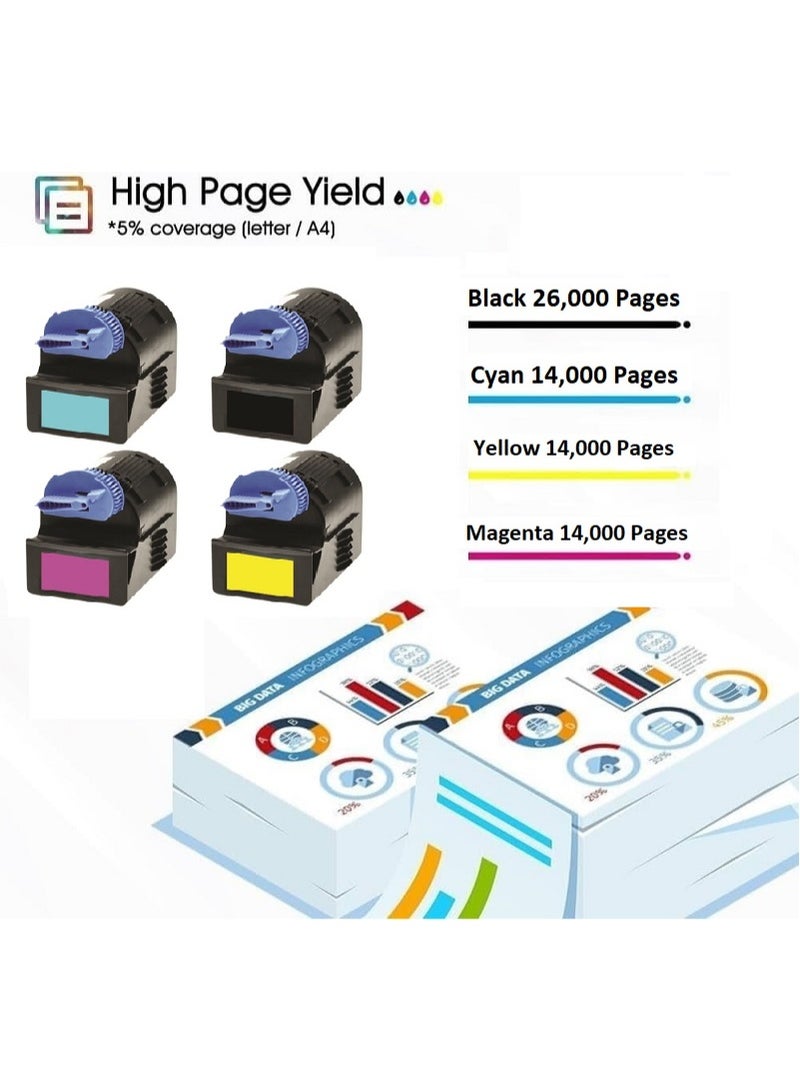 C-EXV 21  Yellow Toner Cartridge Replacement For Canon IR ADV C2380i C2550i C2880i C3080i C3380i C3480i C3580i C3880 (Yellow) - Image 4