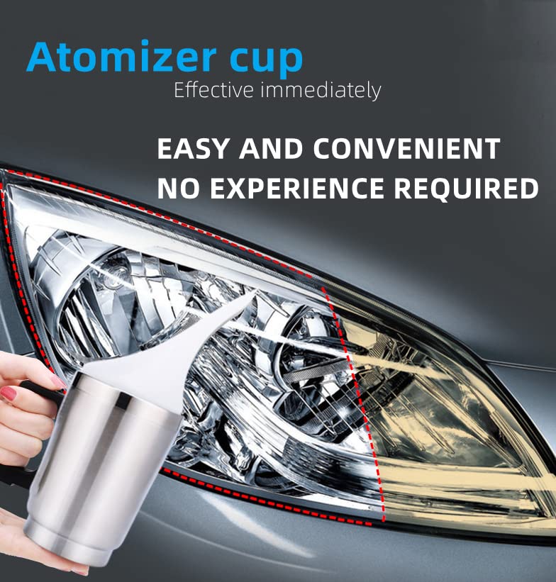 Ghguole Headlight Restoration Kit, Car Headlight Glass Scratch Renovation Tool, Automobile Headlight Lens Polish Repair Tool with UV Block Coat to Remove Yellowing, Haze, Oxidation for Taillights, Foglights - Image 4