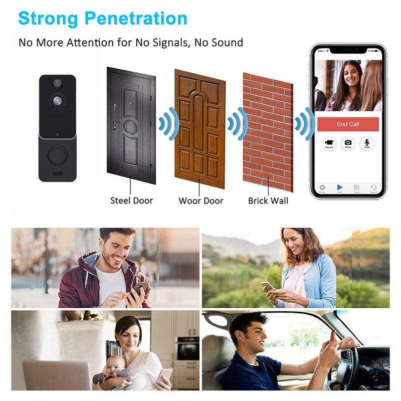 Wireless Video Doorbell 1080P Visual Real-time Intercom Wi-Fi Video Bell PIR Detection Night Vision 2-Way Talk Home Security Camera with 140° Viewing Angle Smart Door Bell - Image 3