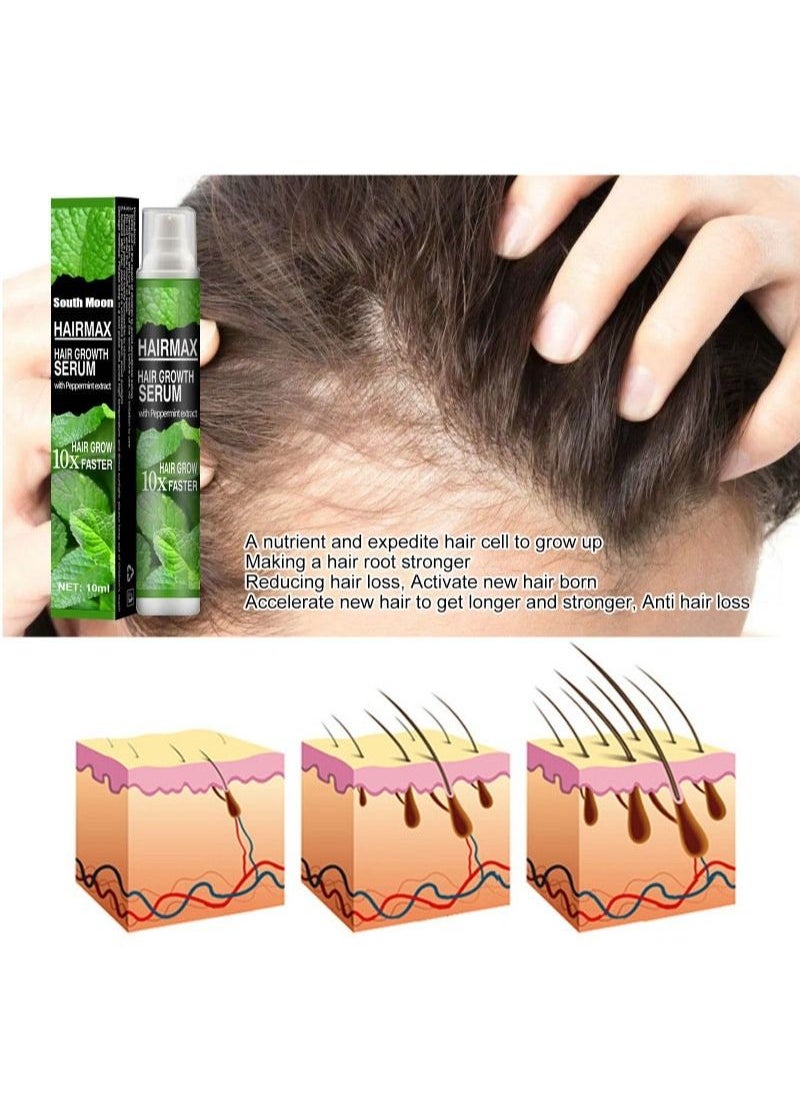 SOUTH MOON - Hair Growth Serum 10X faster and hairloss treatment - Image 1