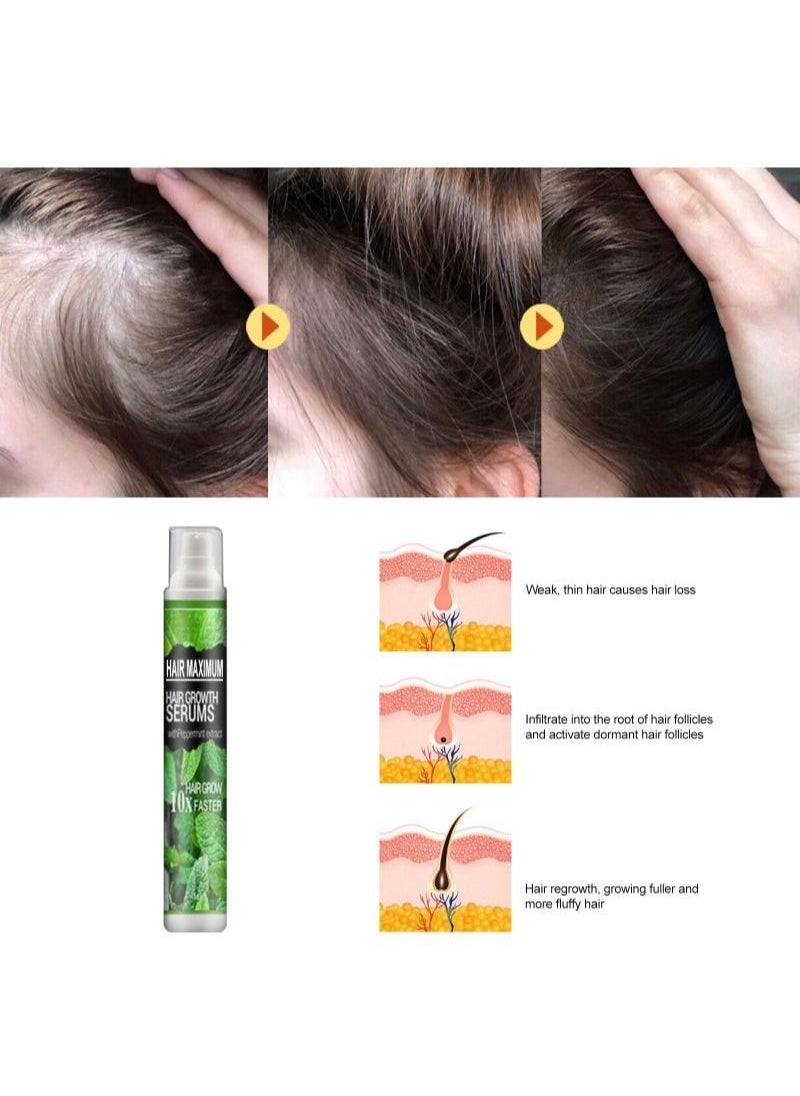 SOUTH MOON - Hair Growth Serum 10X faster and hairloss treatment - Image 1