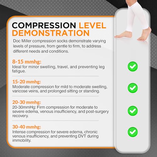 Doc Miller Compression Calf Sleeve for Men & Women – 20-30mmHg Graduated Support for Running, Shin Splints, Calf Strain – Knee High, Small to 6XL Plus Size - Image 5