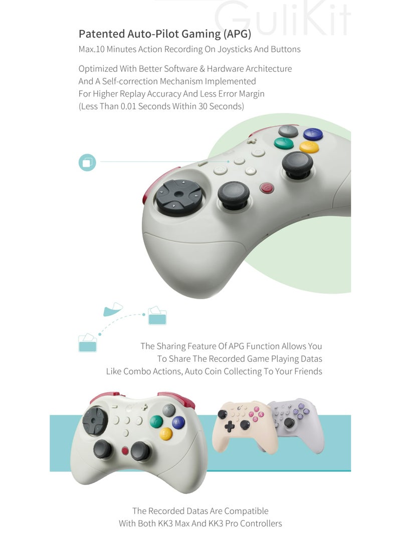 GuliKit Elves 2 Pro Wireless Game Controller for Switch/Switch 2,PC,Hall Effect Joysticks,1000Hz Polling Rate,Magnetic Vibrator for HD,Super Haptic,Rotary Rumble, APG Button,Switch2 Wake Up - Image 2