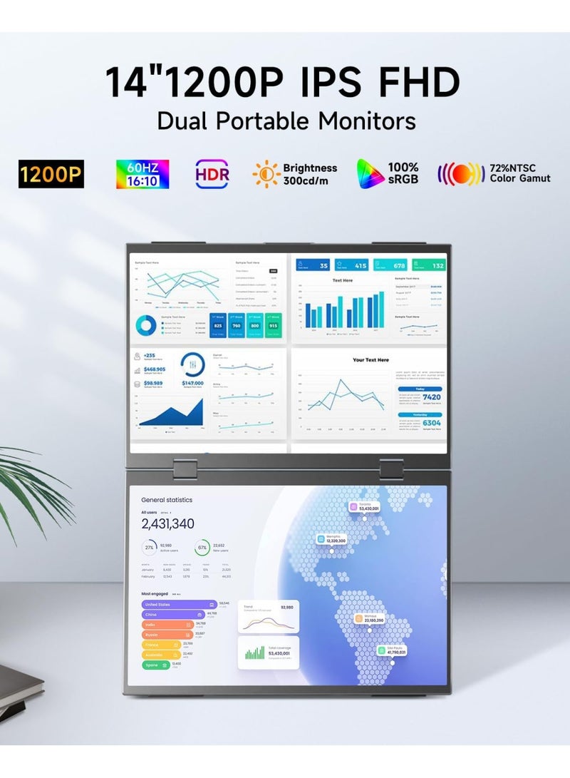 14" Portable Monitor – FHD 1080P IPS External Screen with USB-C & Mini HDMI, Travel Monitor for Laptop, PC, PS4/PS5, Xbox, and Phone - Image 2