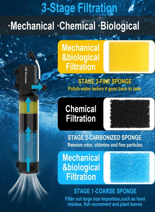 VCRAZE Replacement Aquarium Filter Sponge, Fish Tank Filter Replacement Parts, Including 2 x Coarse Sponge, 2 x Fine Sponge & 4 x Carbonized Sponge, for 10-40 Gal - Image 2