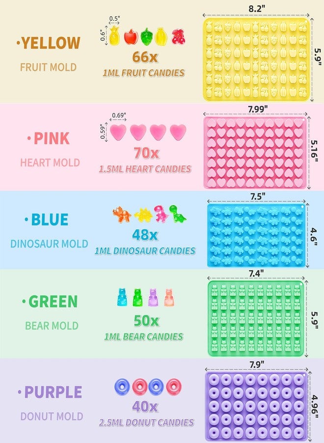 KKDINDAN Gummy Bear Candy Molds Silicone, Gummy Molds with 2 Droppers, - Image 2