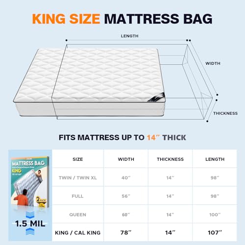 Axgatoxe 2PCS Plastic Mattress Bag for Moving Storage, Waterproof Mattress Cover, Mattress Protector for Moving Supplies - King Size (1.5MIL) - Image 2