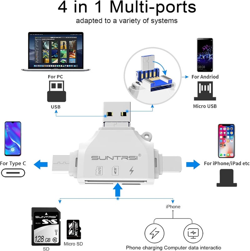 SUNTRSI SD/Micro SD Card Reader for iPhone/ipad/Android/Mac/Computer/Camera,Portable Memory Card Reader 4 in 1 Micro SD Card Adapter&Trail Camera Viewer Compatible for TF and SD Card - Image 3