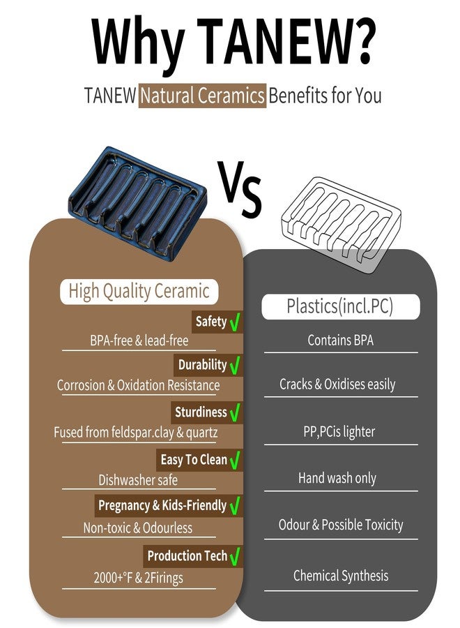 Tanew Self Draining Premium Ceramic Soap Dish, Bar Waterfall Soap Dish, Shower Soap Holder Sponge Holder Soap Tray Savers for Bathroom, Shower, Kitchen, Sink and Countertop - Image 4