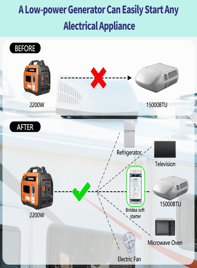 Briidea Soft Start for RV Air Conditioner, Soft Starter for RV Enables Easy Start an A/C & Appliances on RV Power with a Small Generator - Image 2