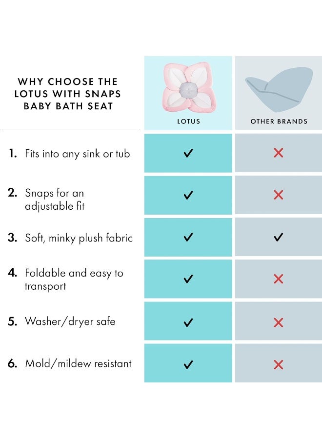 Blooming Bath Lotus Baby Bath Seat - Image 3