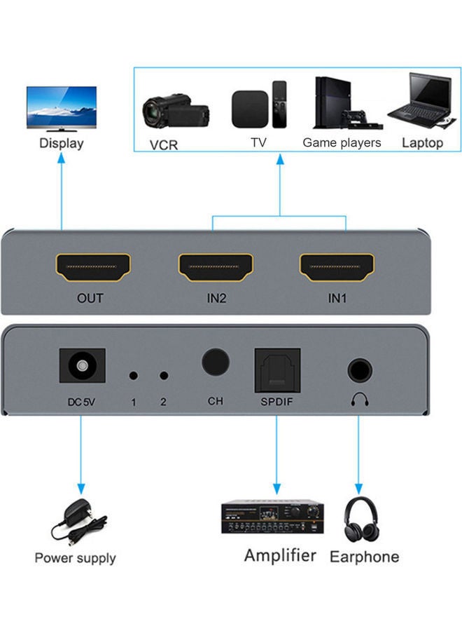 NIBEMINENT HD Switch 2 in 1 out 4K to HD-Optical SPDIF E21 Audio Extractor Splitter Grey - Image 5
