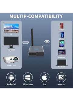 Generic Wireless HDMI Display Dongle Adapter 4K, Wireless Receiver, Streaming Media Video/Audio/File HDMI Wireless Extender from Laptop, PC, Smartphone to HDTV Projector Monitor  - Image 3