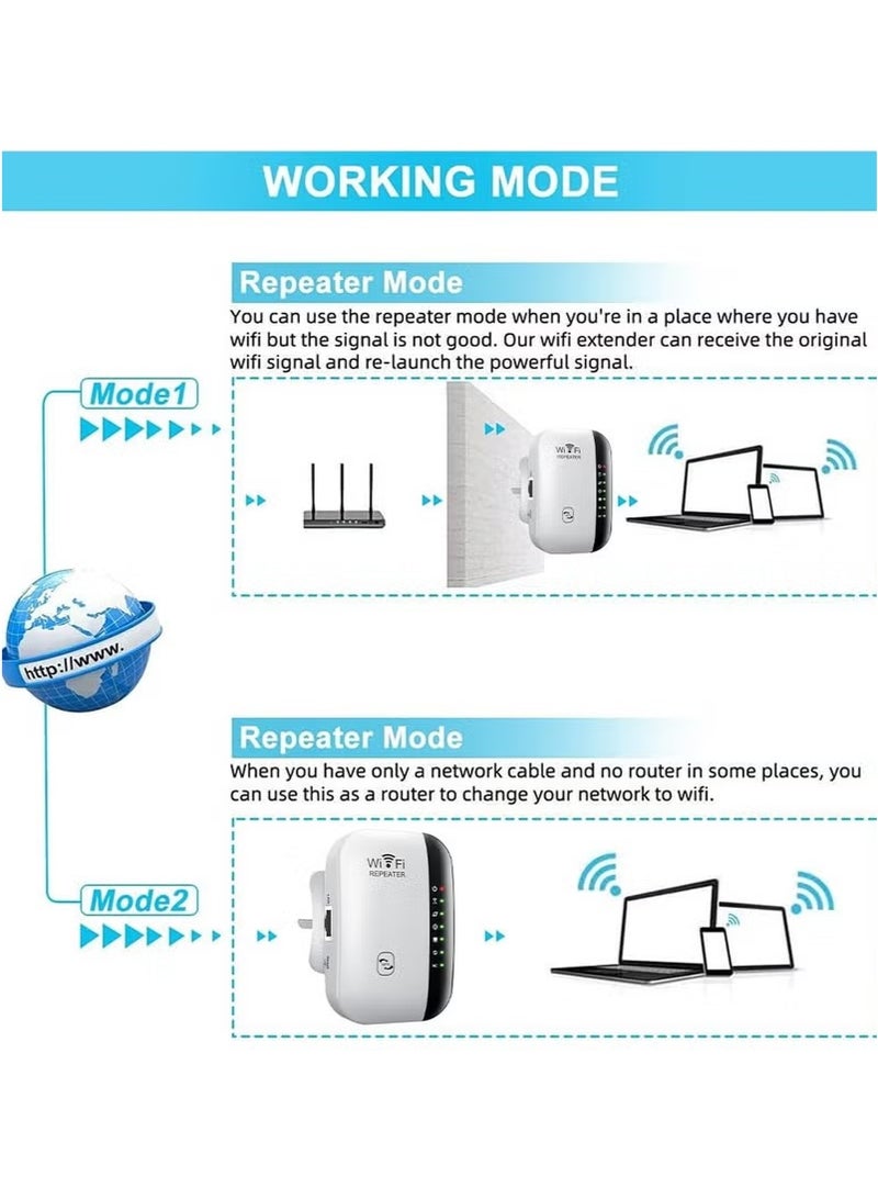 NH Wireless 300Mbps Wifi Router Range Extender Up to 5000sq（White） - Image 2
