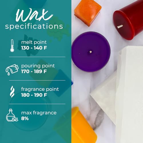 Direct Candle Supply 1lb Paraffin Wax, Parafin Wax, Paraffin Wax Candle Making Kit, Paraffin Wax Blocks, Making, Canning, Waterproofing, Metal Preservation, and a Variety of Other Applications - Image 3