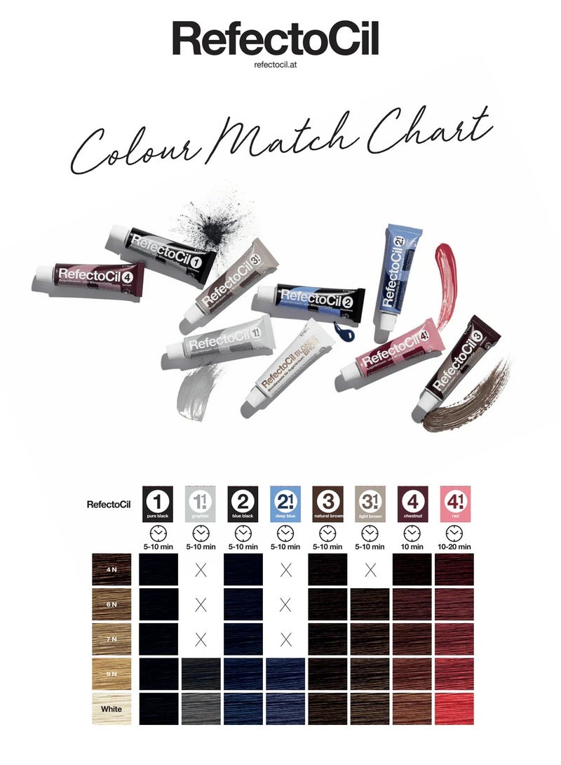 Refectocil - Eyelashes, Eyebrow, Beard Tint - Black - 15ml - Image 3