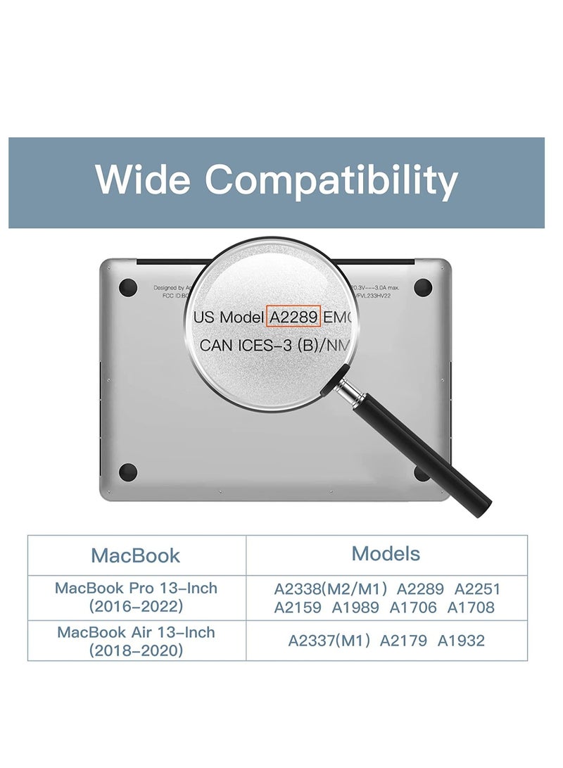 Screen Protector for MacBook Pro 13-Inch (2016-2022, M1/M2) / MacBook Air 13-Inch (2018-2020, M1), Anti-Glare Film Matte, Anti-Fingerprint--Clear - Image 4
