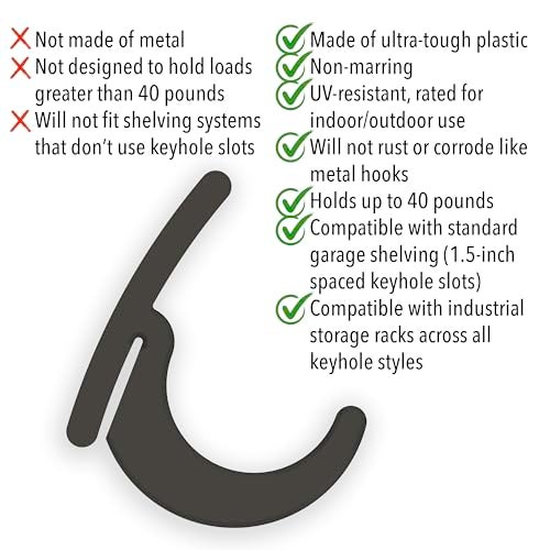 Electron Whale BearClaw Universal Hooks for Garage Shelving and Industrial Storage Racks with Keyhole Slots, L-Hook and J-Hook for Garage Shelving, Compatible with Keyhole Slots, UV-Resistant, Up to 40 lbs Load - Image 4