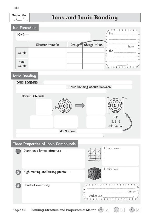 null - Coordination Group Publications Ltd (CGP) GCSE Combined Science AQA Knowledge Retriever - Foundation - Image 1
