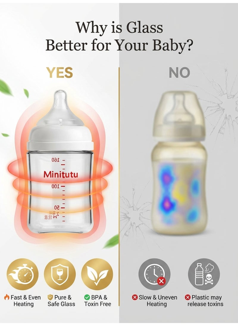 Minitutu [Momore] 2-Pack Glass Baby Bottles 160ml for Newborns, Anti-Colic Feeding Bottle Set with Soft Silicone Nipple, Wide Neck, BPA Free (0m+) - Image 4