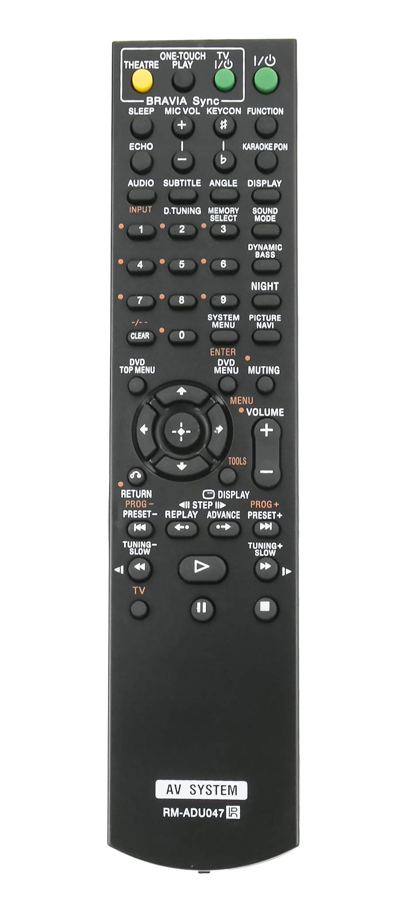 Allimity RM-ADU047 Remote Control fit for Sony DVD Home Theater System DAV-DZ310 DAV-DZ510 DAV-DZ610 DAV-DZ810 DAV-DZ340K DAV-DZ640K DAV-DZ840K DAV-DZ940K DAV-DZ290K DAV-DZ390K DAV-DZ690K DAV-DZ790K - Image 5