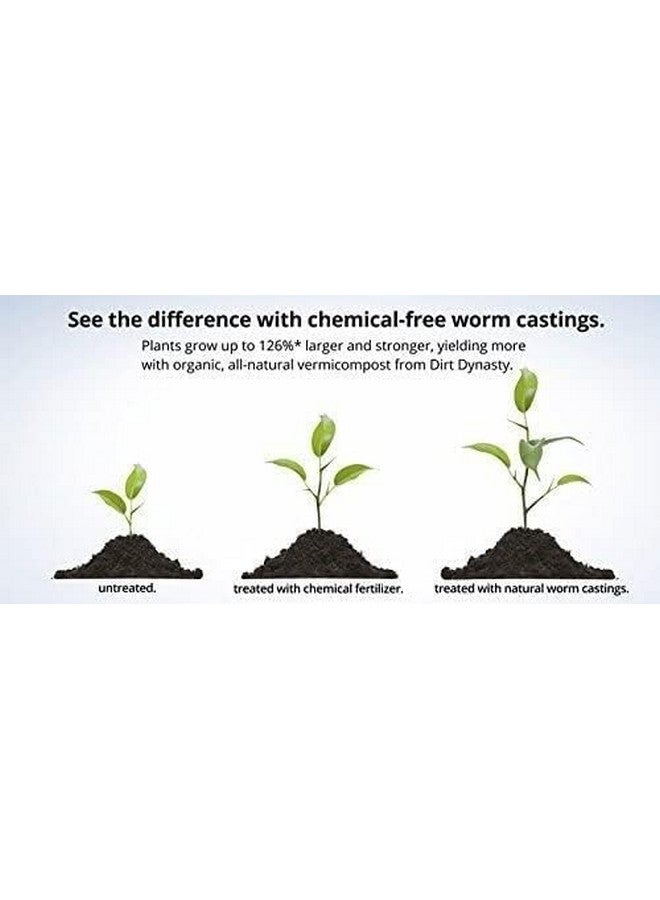 Garden Art سماد دودي عضوي 2 كجم للفنون الزراعية / روث الديدان للنباتات | لجميع أنواع النباتات المنزلية وزراعة الخضروات | مع مغذيات ماكرو وميكرو (2 كجم) VC2KG - Image 5
