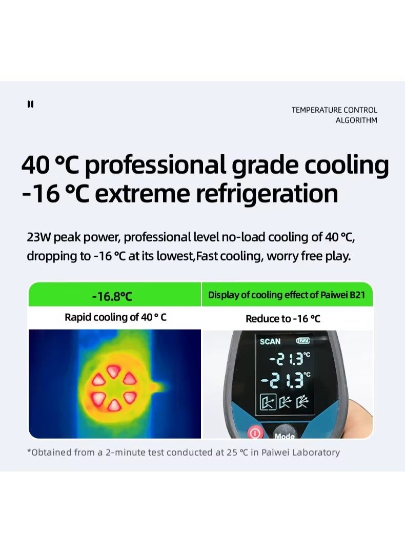 piva PIVA B21 iPad Cooling Fan with 3 Speeds and Customizable RGB Lighting Light Weight Specially Designed for Gaming Enthusiasts Suitable for iPad Gyroscope Players and Content Creators High Speed up to 5000 RPM 23W Power with Operating Temperature not exceeding 26°C Black  - Image 3