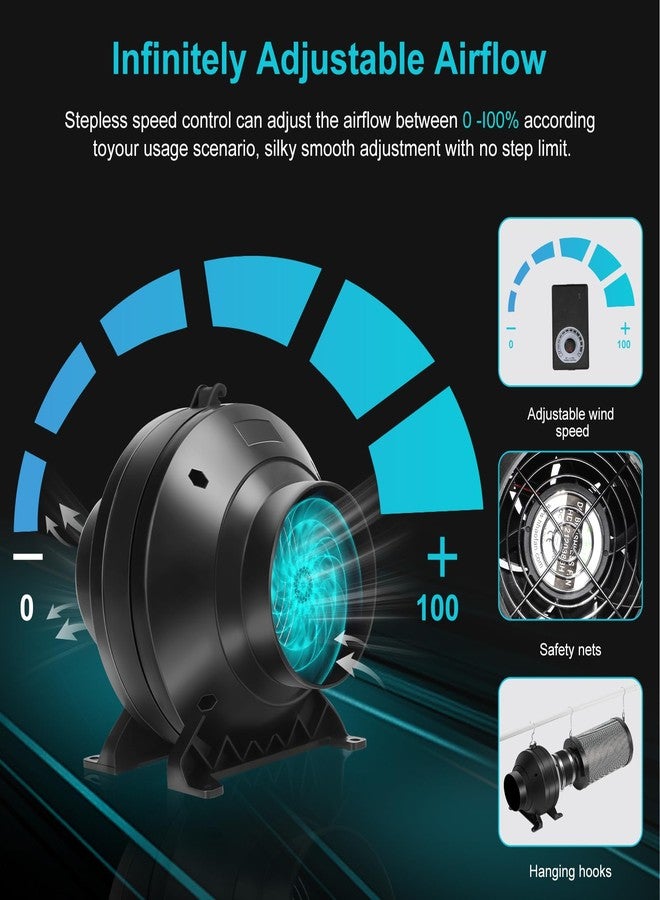 MELONFARM Air Filtration Kit, 4" 190 CFM Inline Duct Fan with Speed Controller, 12" High Carbon Filter, 16.4 Ft Ducting & Rubber Coupler, Air Cooling and Filtration Kit for Grow Tent, Hydroponics - Image 2
