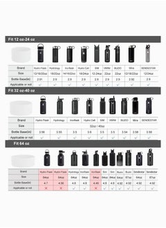 Excefore Hydro Flask Boot Hydro Sport Water Bottles Flask Anti-Slip Bottom Sleeve Cover Compatible With Hydro Flask And More Water Bottles Anti-Slip Bottom Sleeve Cover White Color  - Image 5