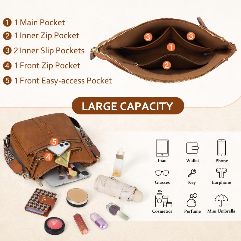 RAINSMORE Crossbody Bags for Women, 7 Pockets Crossbody Purses Lightweight Leather Shoulder Handbags for Travel - Image 3