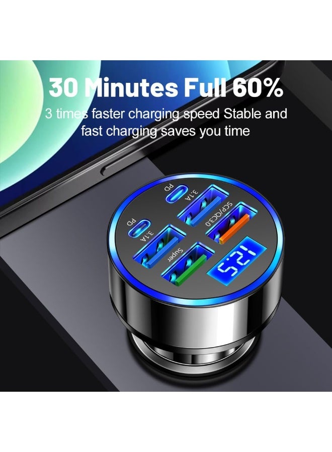 TUNKE 6-in-1 Multi-Port Car Charger with Voltage Detection, 2PD+3USB+QC3.0 Fast Charge Cigarette Lighter Plug Adapter Compatible with iPhone,Android,Samsung,iPad Pro and More - Image 5