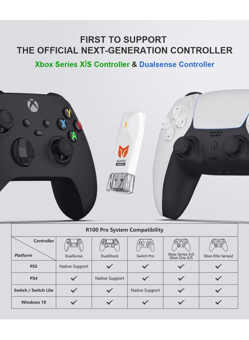 بيج بيج وين Wireless Controller Adapter for Xbox Series X|S Controller/Xbox One X|S Controller/Elite Series 2/PS5/PS4/Switch Controller Playing on PS4/Switch/Windows 1110 PC - Image 3