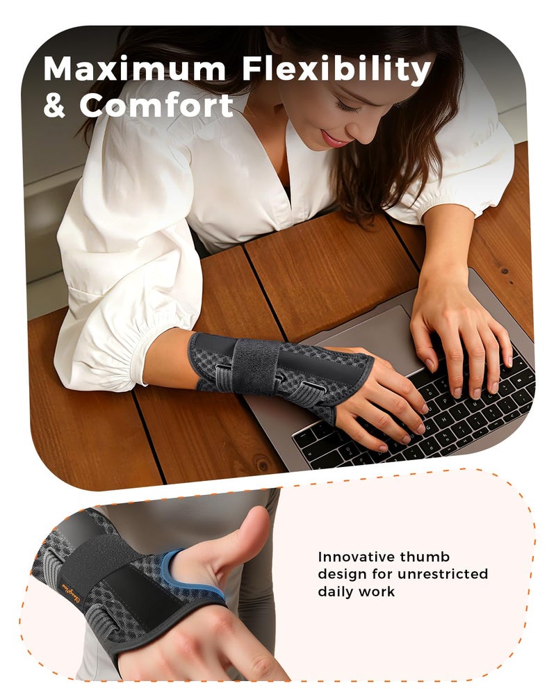 changenow Carpal Tunnel Wrist Brace for Women&Men, [Ultra Breathable & Upgraded Support] Night Wrist Support with Metal Splints Fit Right Hand, Rigid Hand Brace for Tendonitis, Sprain, Arthritis, Pain Relief - Image 3