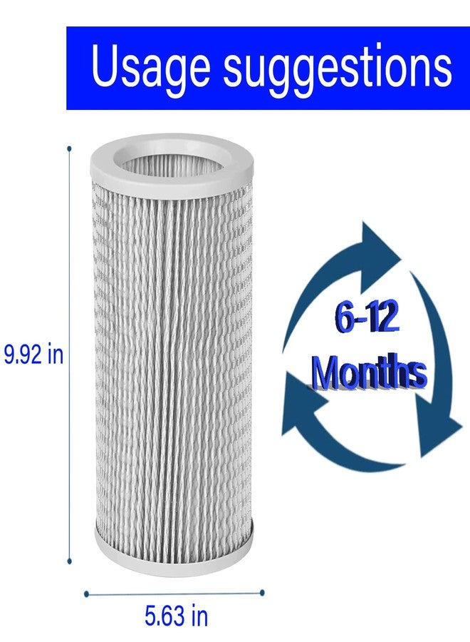 HOMFILBIT 2 Pack PECO-Filter for Molekule Air Purifier - Image 5