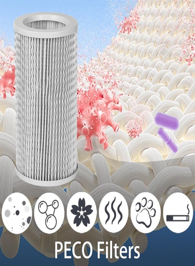 HOMFILBIT 2 Pack PECO-Filter for Molekule Air Purifier - Image 3