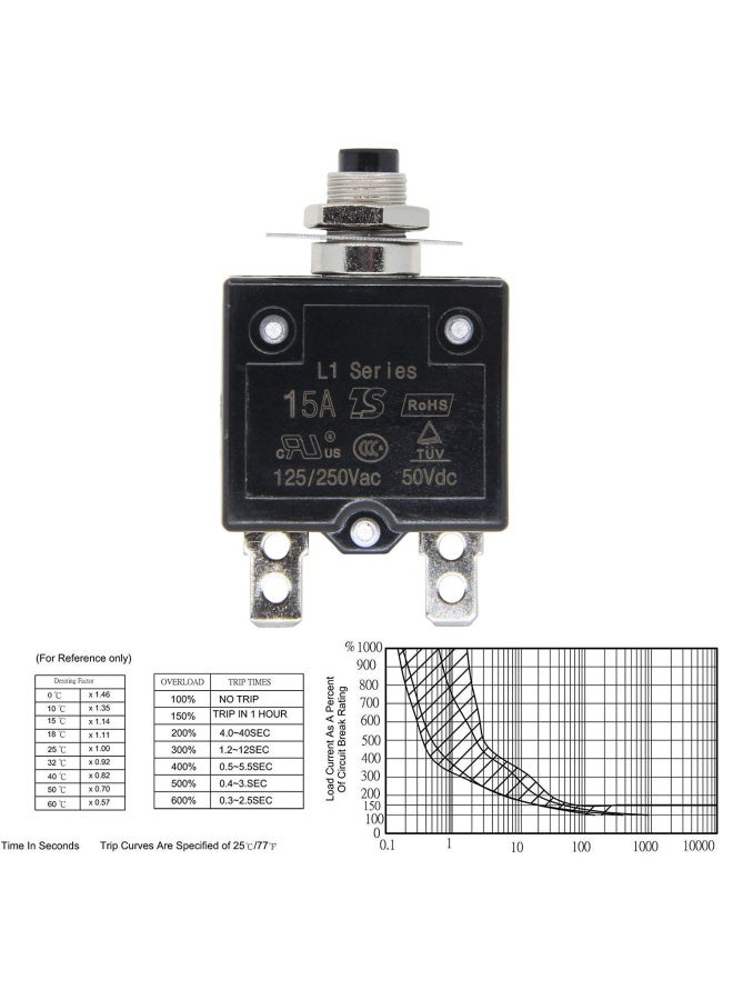 Rkurck  125-250V AC 50V DC Push Button Circuit Breaker 15Amp Thermal Overload Protector L1 Series Manual Reset Thermal Circuit Breaker 15A  - Image 5