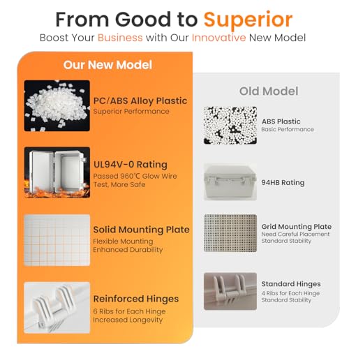 QILIPSU UL94-V0 Outdoor Electrical Box 11.4"x7.5"x5.5" Pro Waterproof Junction Box Weatherproof PC/ABS Alloy Plastic IP67 Project Electric Enclosure Grey Hinged Door - Image 5