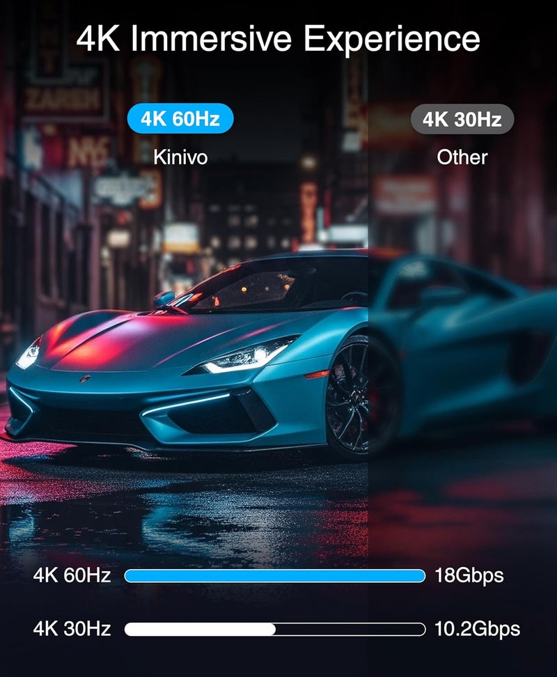 Kinivo HDMI Switch 4K HDR 550BN (5 in 1 Out, 4K 60Hz HDR, HDMI 2.0, High Speed 18Gbps, IR Remote, HDCP) - Compatible with Roku, PS5, Xbox, Apple TV, Nintendo Switch, Cable Box - Image 2