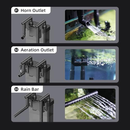 AQUASMITH Hang on Back Aquarium Filter,Ultra-Quiet Small Canister Filter,3-Stage Filtration,Bottom Anti-Dry Burn Motor,Extra-Large Filter Media Basket Suitable - Image 5