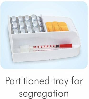 ECODEX Medical Box - Image 4